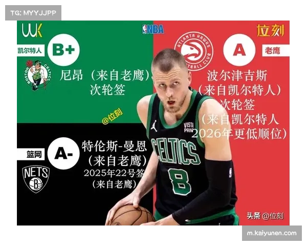 老鹰官方宣布波尔津吉斯和里萨谢因伤缺席今日比赛